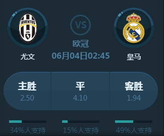 类似盛